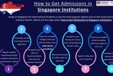 Admissions in Singapore For International Students