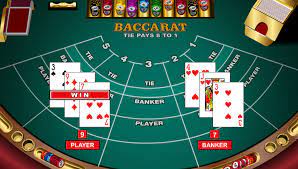 Baccarat Basics How to Understand the Fundamentals of Baccarat