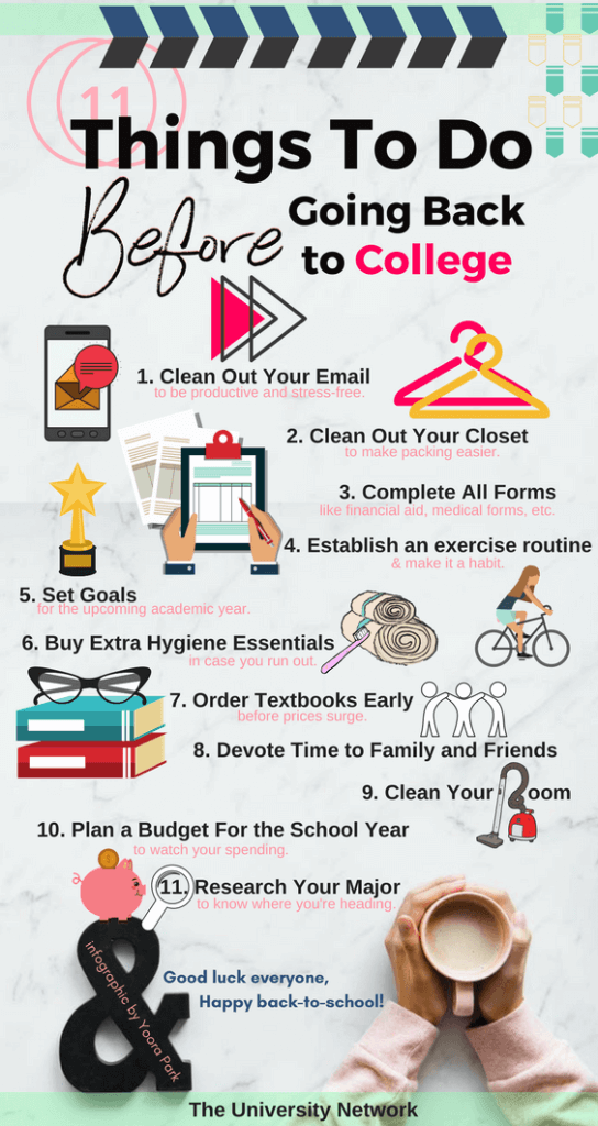 What You Should Know Just before Joining School